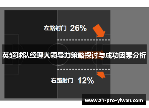 英超球队经理人领导力策略探讨与成功因素分析 英超球队经理人领导力策略探讨与成功因素分析