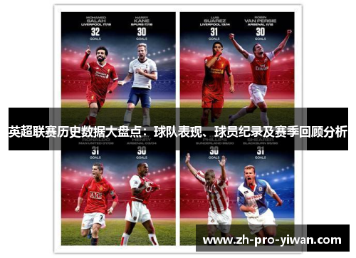 英超联赛历史数据大盘点:球队表现、球员纪录及赛季回顾分析 英超联赛历史数据大盘点:球队表现、球员纪录及赛季回顾分析