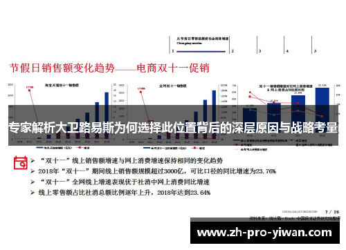 专家解析大卫路易斯为何选择此位置背后的深层原因与战略考量