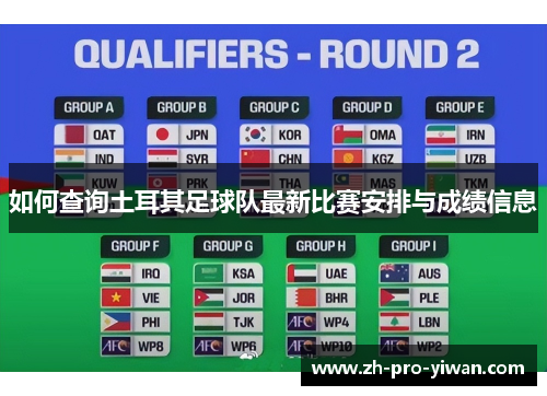 如何查询土耳其足球队最新比赛安排与成绩信息 如何查询土耳其足球队最新比赛安排与成绩信息
