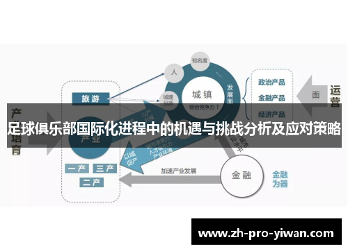 足球俱乐部国际化进程中的机遇与挑战分析及应对策略 足球俱乐部国际化进程中的机遇与挑战分析及应对策略