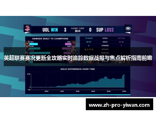 英超联赛赛况更新全攻略实时追踪数据战报与焦点解析指南前瞻 英超联赛赛况更新全攻略实时追踪数据战报与焦点解析指南前瞻