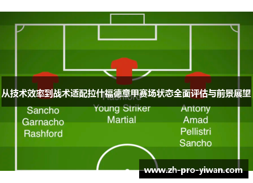 从技术效率到战术适配拉什福德意甲赛场状态全面评估与前景展望
