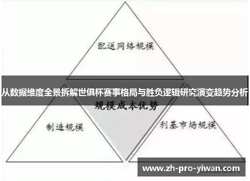 从数据维度全景拆解世俱杯赛事格局与胜负逻辑研究演变趋势分析